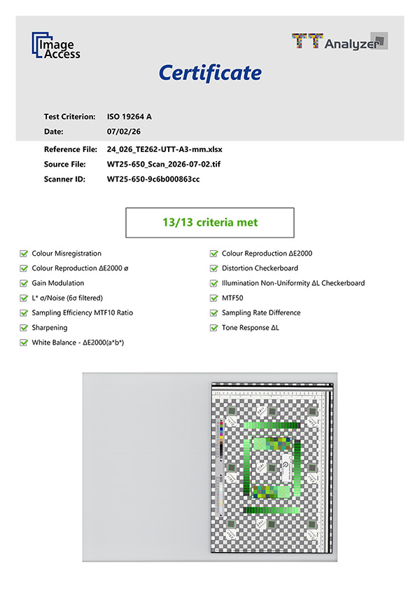 IMAGE_Certificate